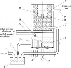 Установка для очистки генераторного газа (патент 2584287)