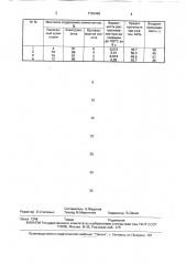 Состав для изготовления воздухопроницаемой таблетки для приборной техники (патент 1726448)