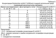 Препарат для профилактики и лечения заболеваний желудочно-кишечного тракта "токсибиовит" (патент 2475254)