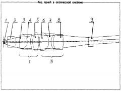 Планахроматический кварц-флюоритовый объектив микроскопа (патент 2338228)