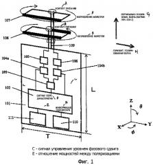 Антенное устройство (патент 2462833)
