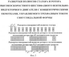 Шестифазный высокоскоростной вентильно-индукторный двигатель с концентрическими обмотками, управляемый трехфазным током синусоидальной формы (патент 2540104)