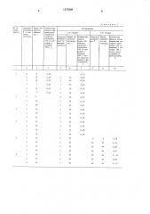 Способ обработки диэлектрических материалов (патент 1375328)