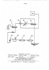 Способ подготовки нефтяного газа к транспорту (патент 912192)