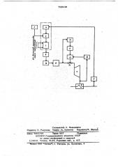 Система регулирования блока котелпротиводавленческая турбина (патент 705130)