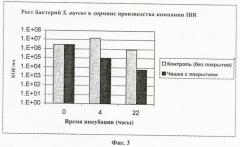 Упаковка с биоцидными свойствами для косметических средств и продуктов питания (патент 2464210)