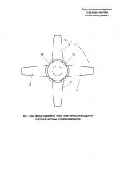 Электрическая воздушная стартовая система космической ракеты (патент 2658236)