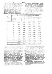 Способ оценки длительности тепловой ишемии печени (патент 989483)