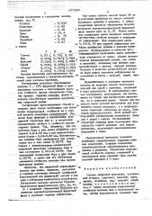 Состав сварочной проволоки (патент 677855)
