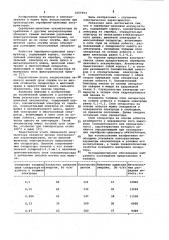 Серебряно-цинковый аккумулятор (патент 1067553)