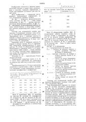 Система для исправления ошибок при передаче n-разрядных кодовых слов (патент 1336254)