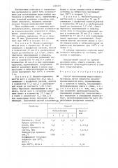 Способ изготовления жаростойкого материала (патент 1399291)