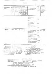 Катализатор для метилирования п-метоксифенола (патент 791410)