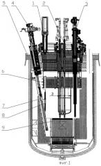 Система перегрузки реактора с жидкометаллическим теплоносителем (патент 2272251)