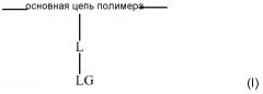 Полимеры, полимерные мембраны и способы их изготовления (патент 2548078)