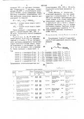 Производные 3-метил-5-аценафтенил-2,4-пентадиеновой кислоты, проявляющие антитранспирантную активность (патент 1681488)