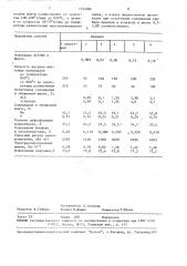 Способ выплавки марганцевых ферросплавов (патент 1534086)