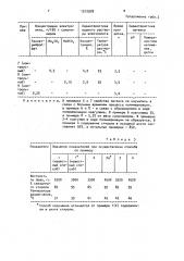 Способ получения сополимеров стирола (патент 1512978)