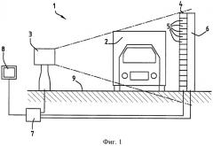 Способ и устройство для обнаружения наличия в грузе подозрительных предметов, содержащих по меньшей мере один материал с заданным атомным весом (патент 2510521)