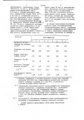 Пламязадерживающая композиция (патент 831081)