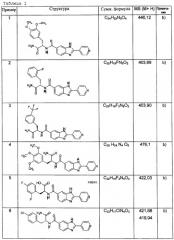 Замещенные бензимидазолы и лекарственное средство на их основе (патент 2261248)