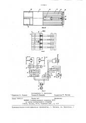 Безрельсовое транспортное средство (патент 1279877)