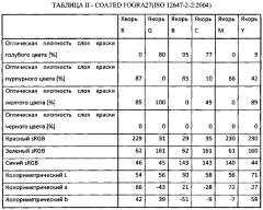 Якоря для навигации на основе местоположения и приложения дополненной реальности (патент 2639672)