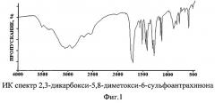 2,3-дикарбокси-5,8-диметокси-6-сульфоантрахинон (патент 2280027)