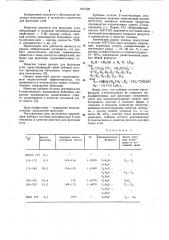 Реагент для флотации угля (патент 1071320)