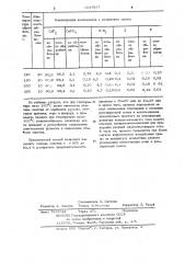 Способ очистки плавикового шпата (патент 1047837)