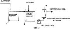 Способ обработки сточной воды с применением неподвижного носителя (патент 2433088)