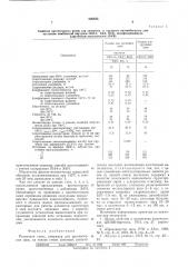 Резиновая смесь (патент 526635)