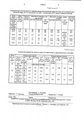 Способ очистки мутных и цветных вод (патент 1798321)