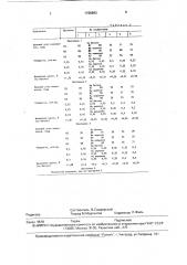Композиция для покрытия строительных материалов (патент 1766893)