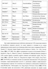 Замещенные 2-алкиламино-3-сульфонил-пиразоло[1,5-a]пиримидины, антагонисты серотониновых 5-ht6 рецепторов, способы их получения и применения (патент 2399621)