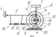 Устройство для определения коэффициента сцепления пневматических колес с дорожным покрытием (патент 2470286)
