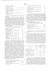 Патент ссср  258167 (патент 258167)
