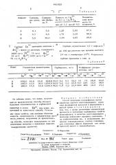 Способ получения полиамфолита (патент 481628)