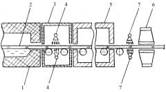 Способ двухстадийного упрочнения движущейся ленты флоат-стекла (патент 2391302)