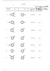 Способ получения производных имидазо (1,2-а) симм-триазина (патент 519135)