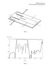 Широкополосный полосно-пропускающий фильтр (патент 2584342)