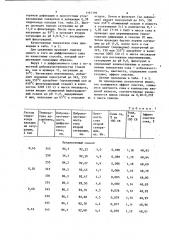 Способ очистки диффузионного сока (патент 1167199)