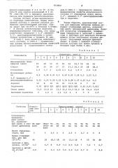 Шпаклевочный состав для имитацииинтарсии мебели (патент 812812)