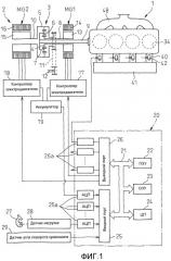 Система управления двигателем (патент 2481210)