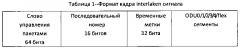 Способ и система преобразования сигналов otn в полезную нагрузку кадра ethernet (патент 2649954)