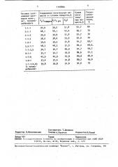 Способ переработки отходов фосфорного производства (патент 1708804)