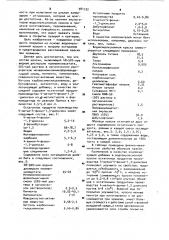 Водно-эмульсионная краска (патент 981332)