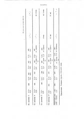 Состав подслоя под хлоропреновые клеи (патент 503893)