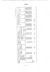 Способ раскисления стального расплава (патент 1763493)