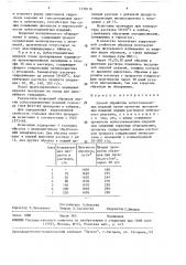 Способ обработки асбестоцементных изделий (патент 1578116)